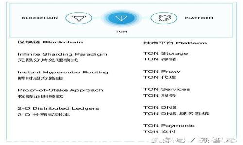   
USDT钱包2.6.8：助你安全轻松管理数字资产